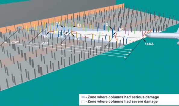 Pentagon Building Performance Report, Fig 6.6